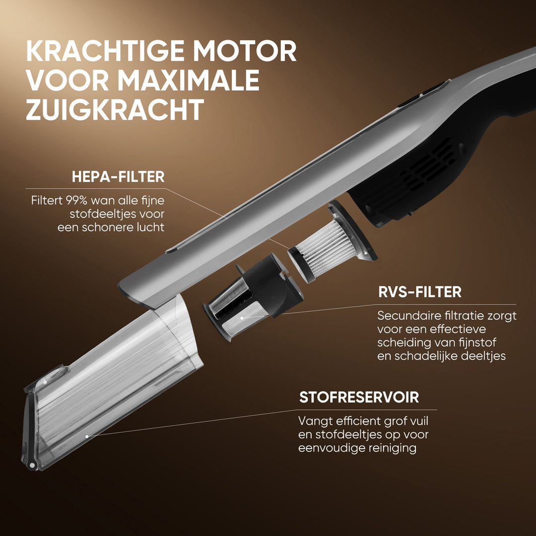 Kruimelzuiger Handstofzuiger Snoerloos Met Oplaadstation Ultra