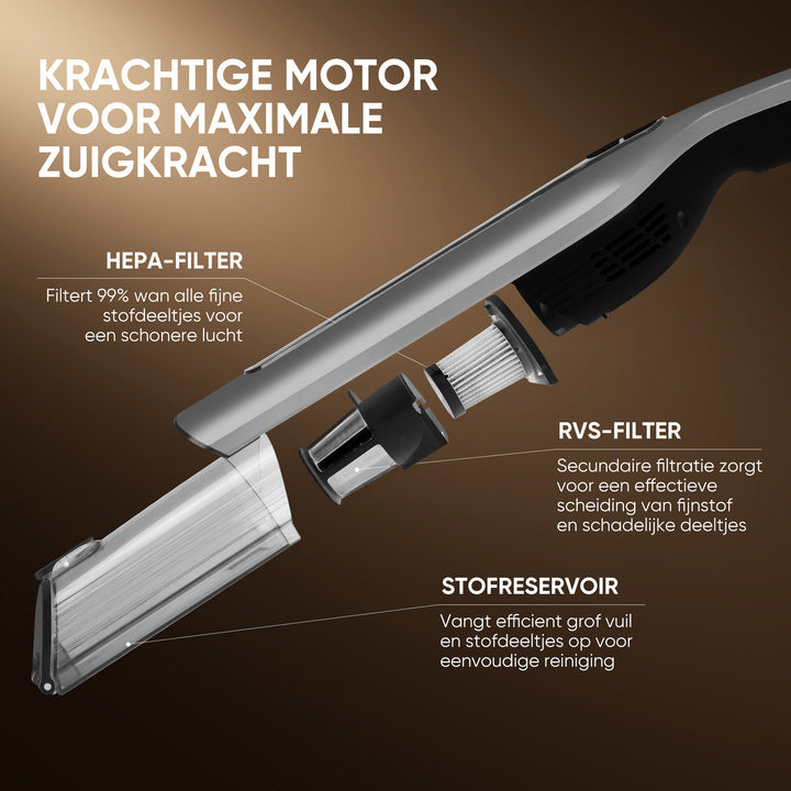 Kruimelzuiger Handstofzuiger Snoerloos Met Oplaadstation Ultra